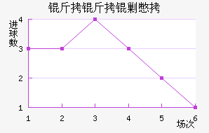 �����˱���������������