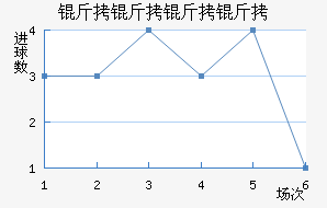 ���˸����°ͺ�����ӽ�������������