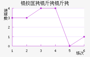 �¿����ǽ�������������