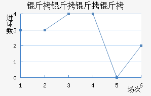 ����������������������