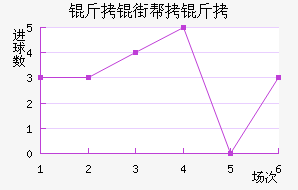 ���ְ�����������������������