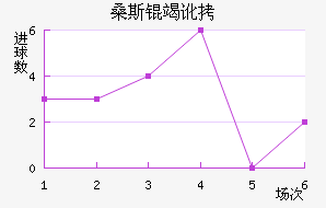ɣ˹�߶���������������