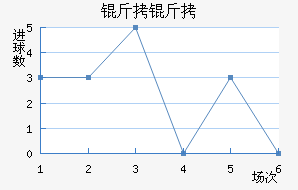 ���麽����������������