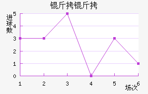 ���ǽ�������������