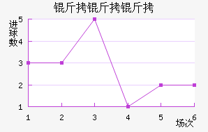 �����˽�������������