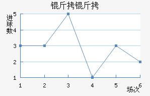 ����ά���˽�������������