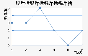 ����������������������