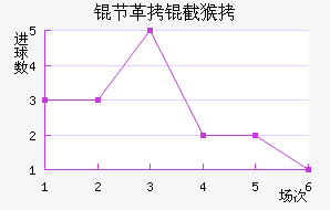 �ڸ��غ��׿˽�������������