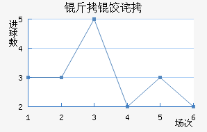 ���Ȳ�����������������