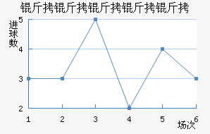 ���������ؽ�������������