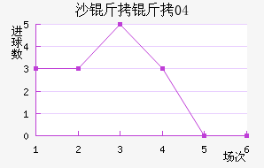 ɳ����04��������������