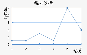 FC��۽�������������