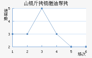 ɽ���ɵϰ½�������������