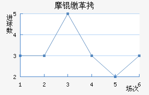 Ħ�ɸ��������������