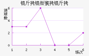 ���ֺ�����������������