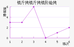 �����׼ӽ�������������