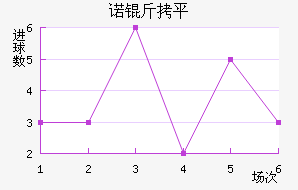 ŵ��ƽ��������������