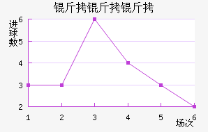 ��������������������