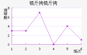 ��׼���ս�������������