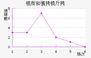 �ֺͺ����������������