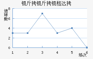 �����մ�����������������