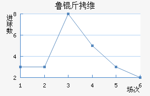 ³��ά�˽�������������