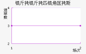 ����ƥ�ǿ�˹��������������