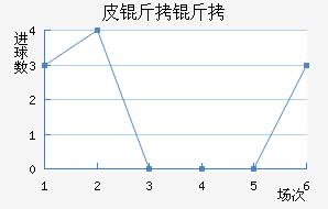 Ƥ���ٲ��������������