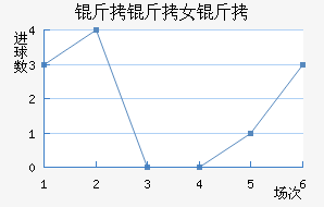 ������Ů���������������