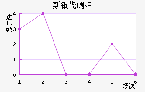 ˹�ĵǽ�������������