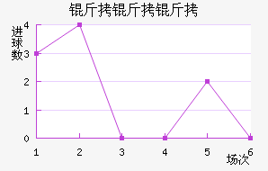 ά����������������������