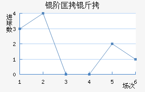 �׿�����������������