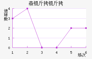 ɭ���޽�������������