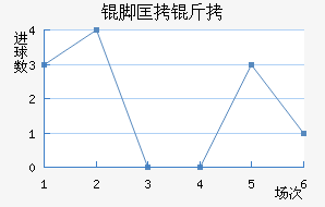 �ſ�����������������