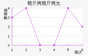 ����������Ů���������������