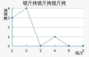 ��������������������