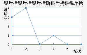 ������˹��ά�ǽ�������������