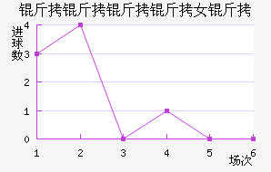 ��������Ů���������������