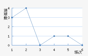 FK˹�������������������