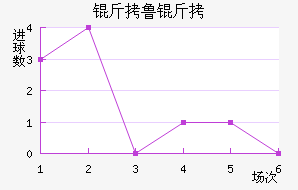 ��³�������ɽ�������������