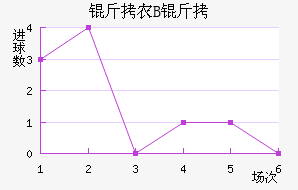 ��ũB�ӽ�������������