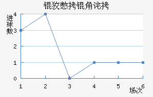 �Ʊ��ǲ���������������