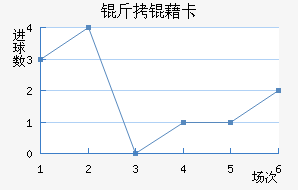 ���忨��������������