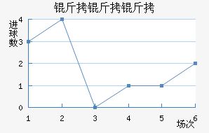 �����̽�������������