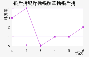 �����¸��½�������������