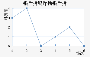 �����н�������������