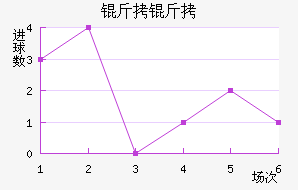 ���½�������������