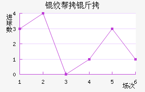 �ʰ�����������������