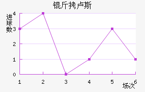 ��¬˹����������������