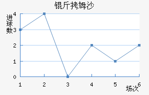 ��ķɳ��������������